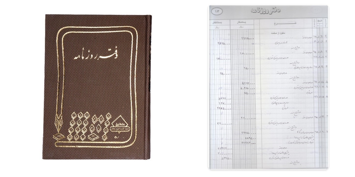 تعریف مفاهیم